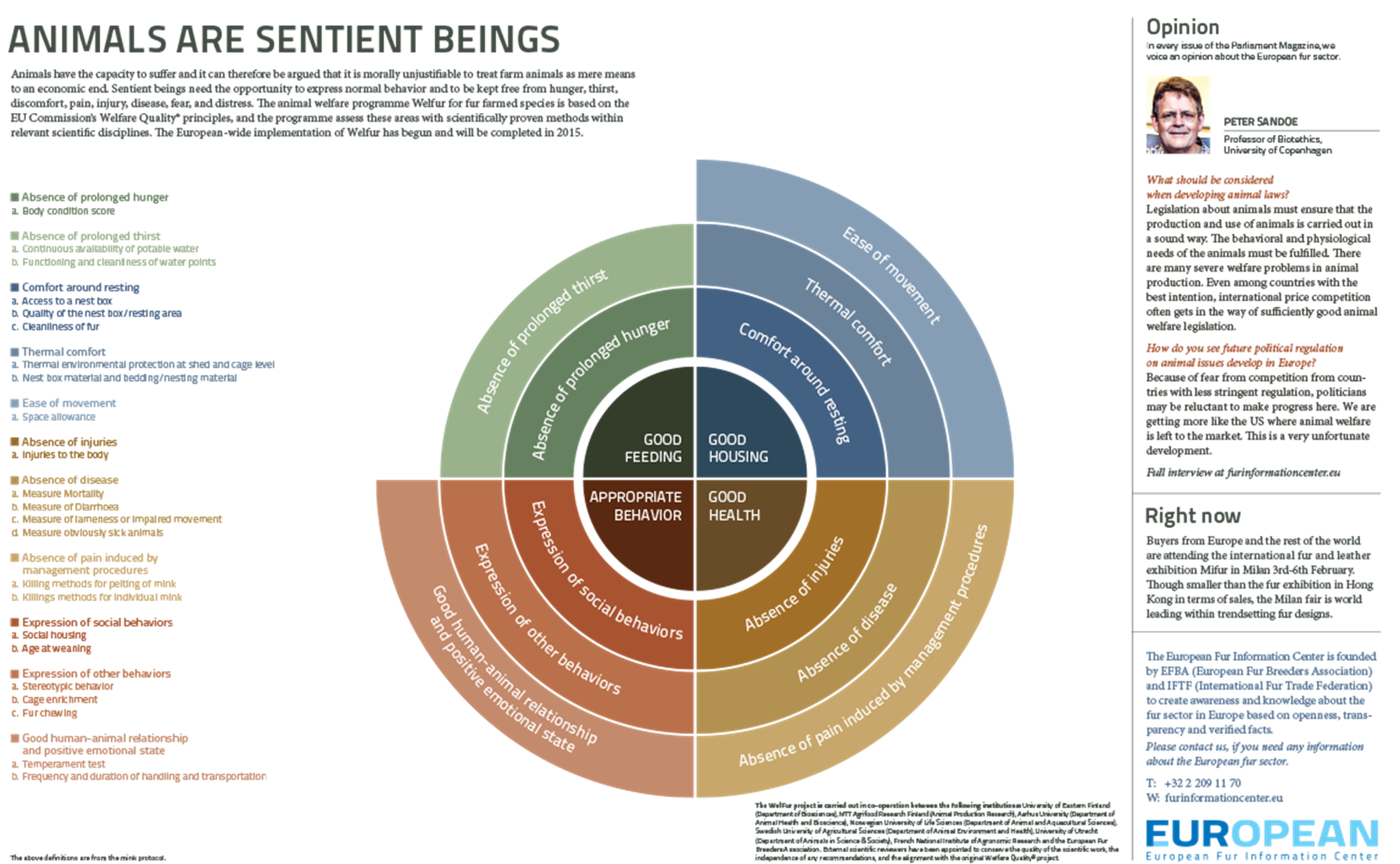 Sentient_beings Full_