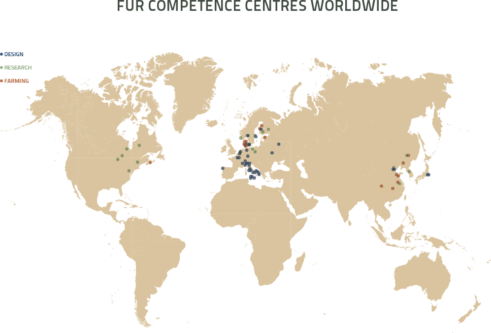 CompetenceCenters